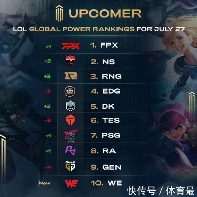 加精彩纷呈 加精彩纷呈